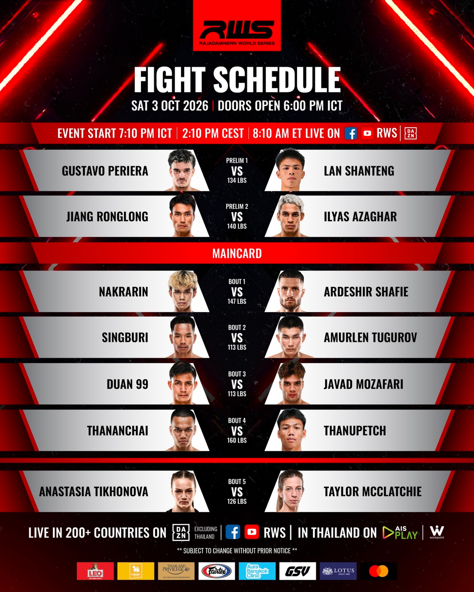 Reprodução RWS Muaythai